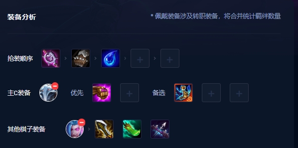 金铲铲之战维克托专属强化怎么玩 金铲铲之战维克托专属强化怎么玩