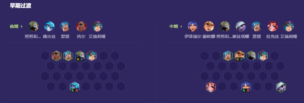 金铲铲之战s13蓝发小队羁绊怎么玩 金铲铲之战s13蓝发小队羁绊怎么玩