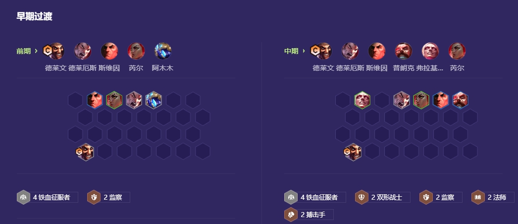 金铲铲之战s13征服双形杰斯怎么玩