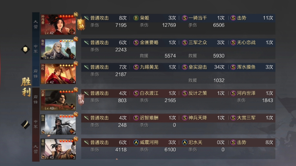 率土之滨孙尚香怎么开荒