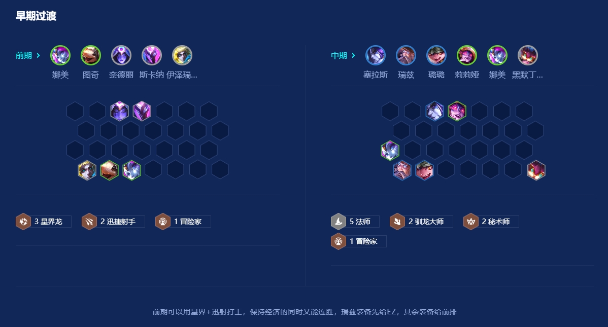 金铲铲之战魔导师瑞兹怎么玩