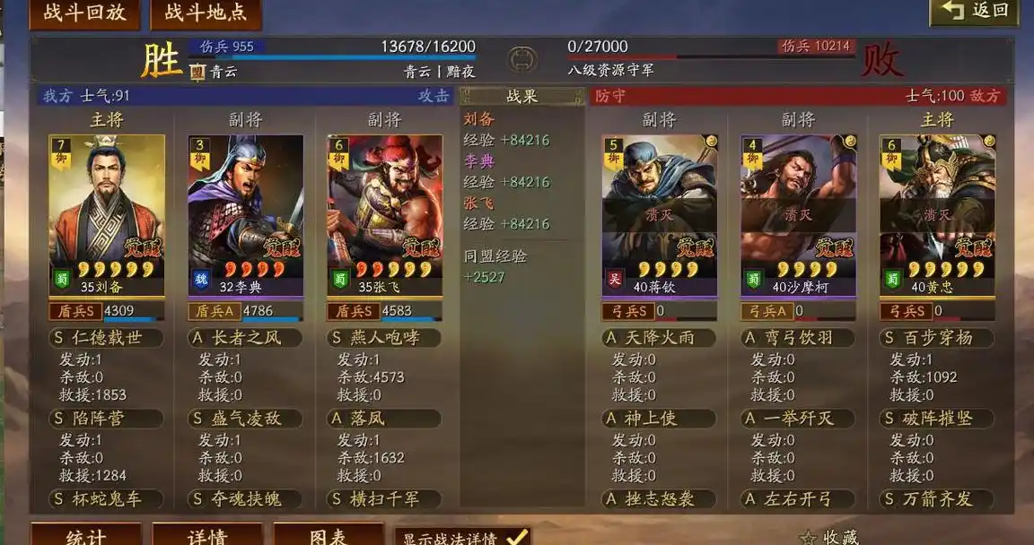 三国志战略版桃园盾怎么玩 三国志战略版桃园盾怎么玩