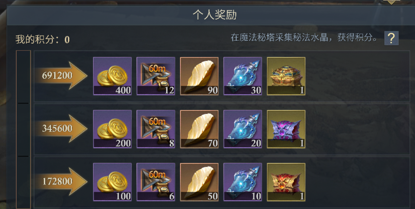 阿瓦隆之王女巫秘宝怎么玩 阿瓦隆之王女巫秘宝怎么玩