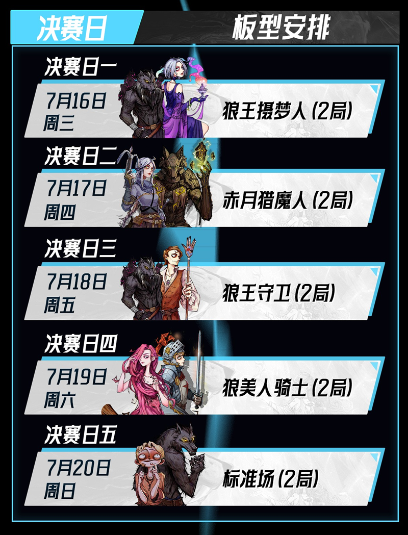 狼人杀门派联赛第六赛季总决赛即将开战