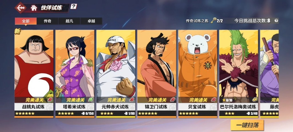 航海王热血航线哪个角色值得培养 航海王热血航线哪个角色值得培养