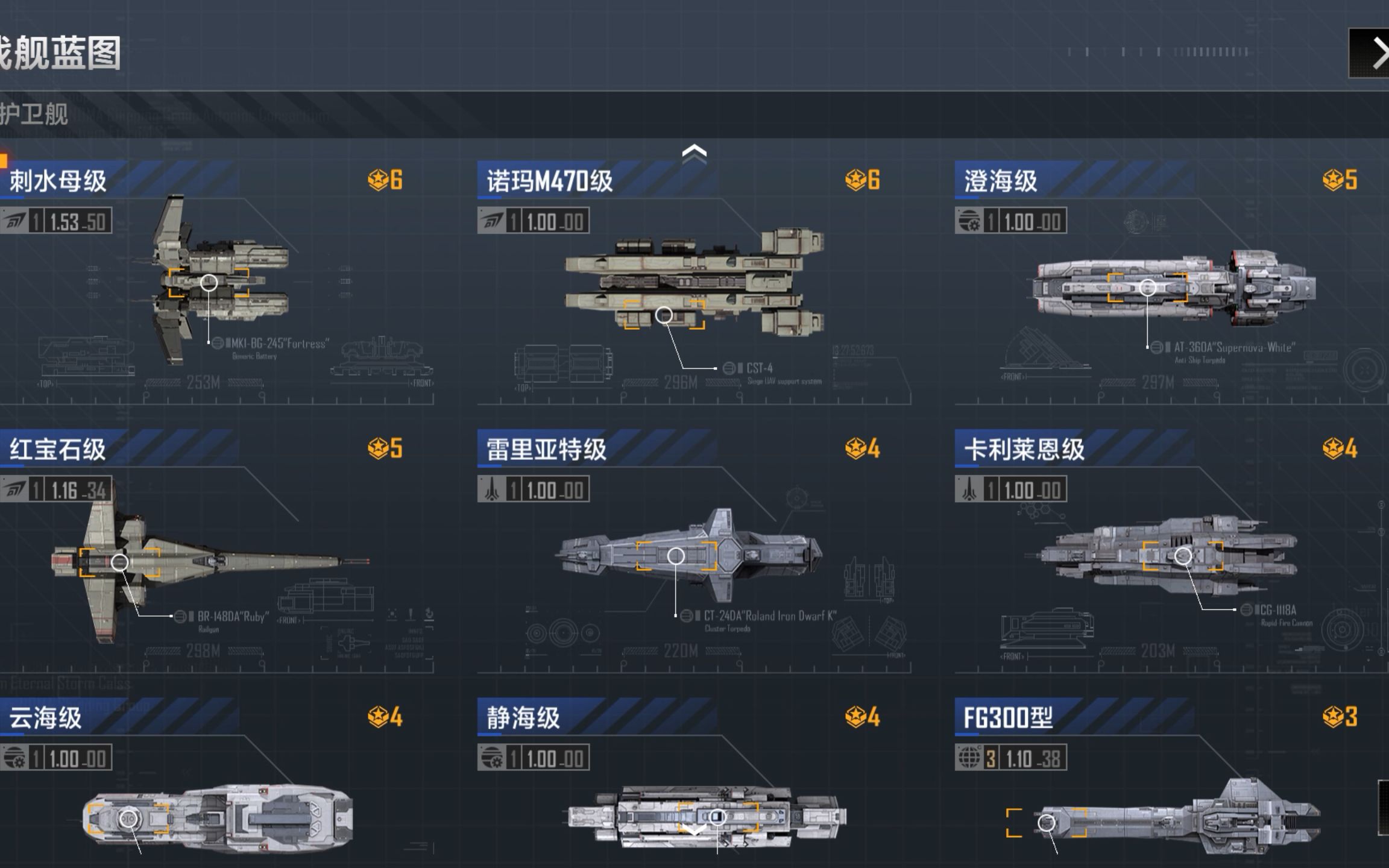 无尽的拉格朗日综合型战巡怎么升级