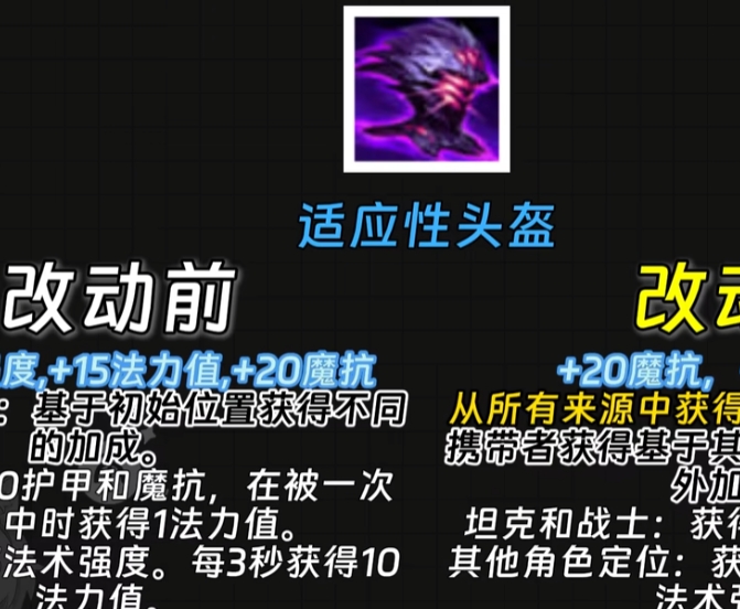 金铲铲之战天下无双格斗大赛回蓝装怎么合成 金铲铲之战天下无双格斗大赛回蓝装怎么合成