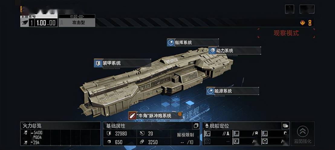 无尽的拉格朗日综合型战巡都有哪些 无尽的拉格朗日综合型战巡都有哪些