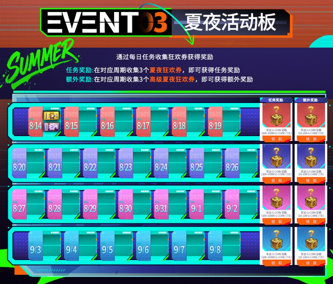 PUBGx布加迪联名上线,夏夜无眠乐不停 PUBGx布加迪联名上线,夏夜无眠乐不停
