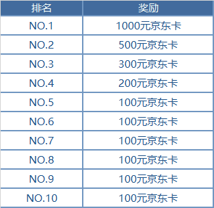 《问道》经典情怀版二〇二五火爆开服,人气高涨