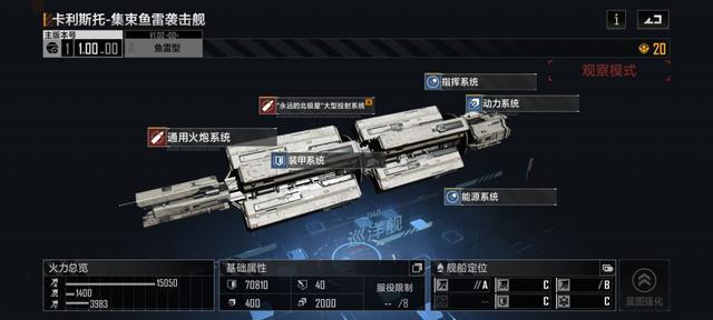 无尽的拉格朗日护航艇如何用