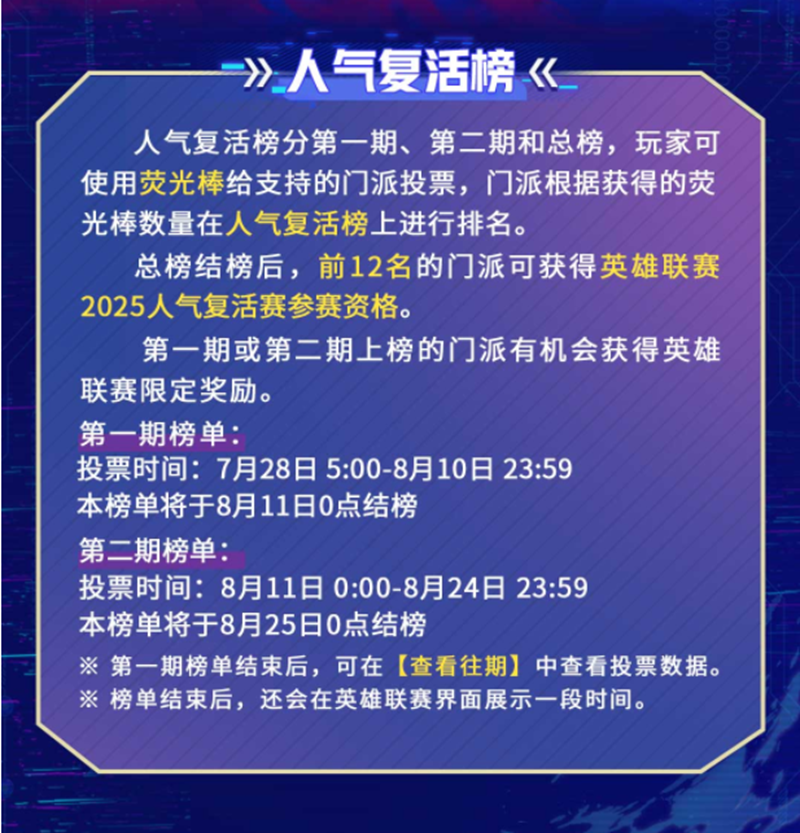 淘汰赛席位已满,2025狼人杀英雄联赛海选赛圆满结束