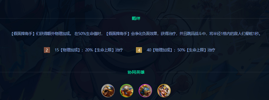 金铲铲之战s15假面摔跤手阵容怎么玩 金铲铲之战s15假面摔跤手阵容怎么玩