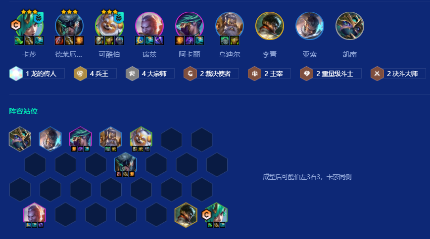 金铲铲之战S15兵王羁绊怎么玩