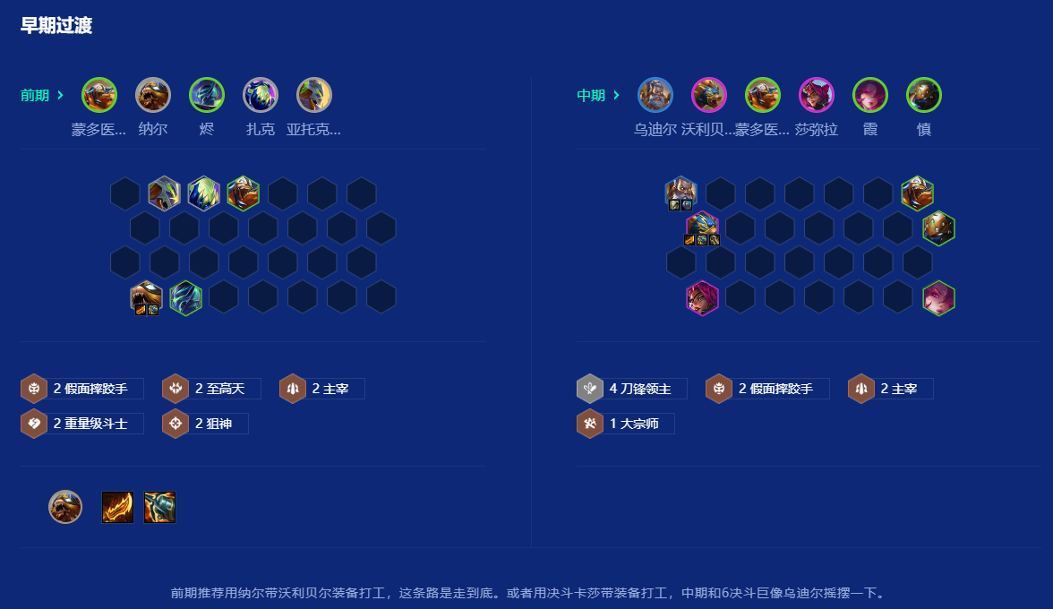 金铲铲之战激发蒙多怎么玩