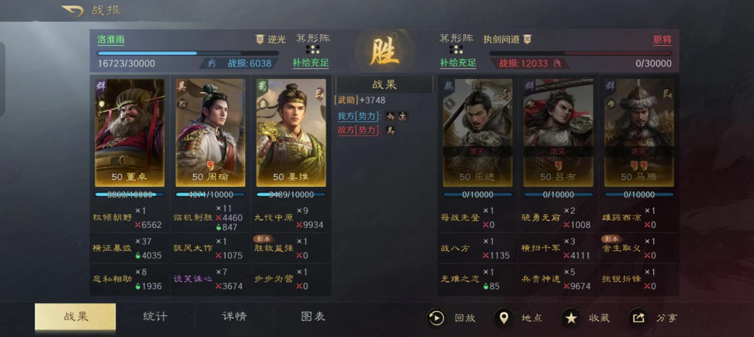 三国谋定天下S9合聚姜维怎么配队