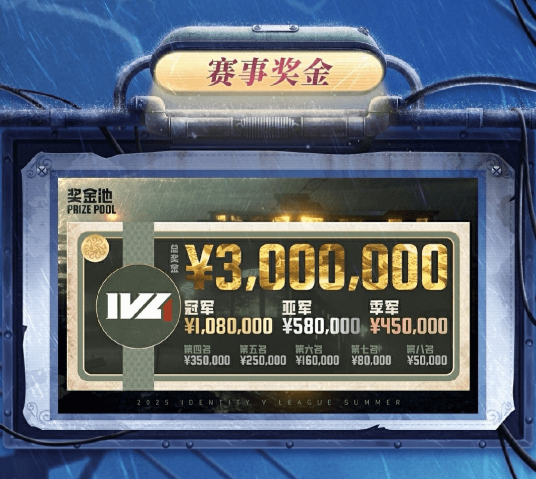 《第五人格》2025IVL夏季赛总决赛8月21日巅峰开战