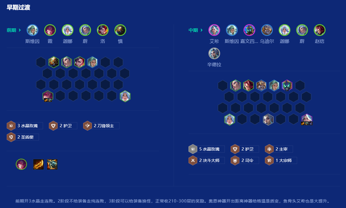 金铲铲之战水晶玫瑰怎么玩