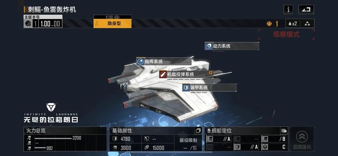 无尽的拉格朗日驱逐舰都有哪些