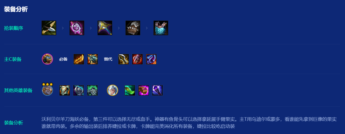 金铲铲之战狗熊阵容怎么搭配