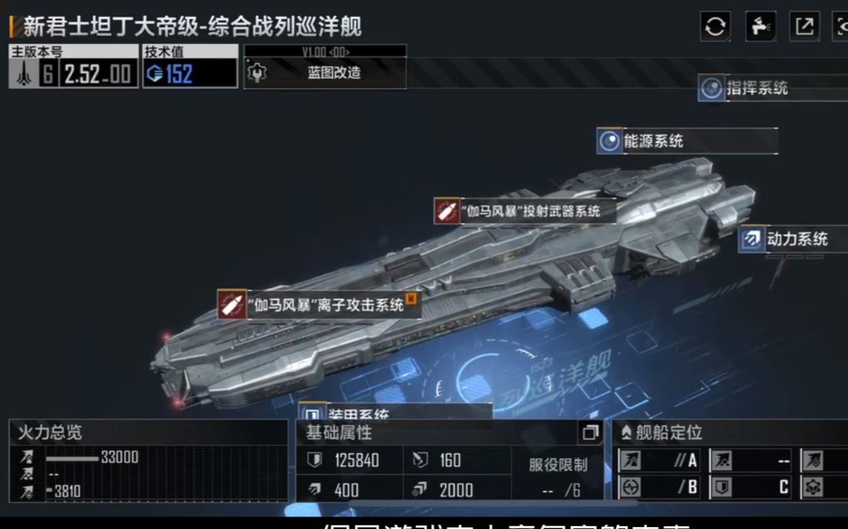 无尽的拉格朗日综合型战巡都有哪些