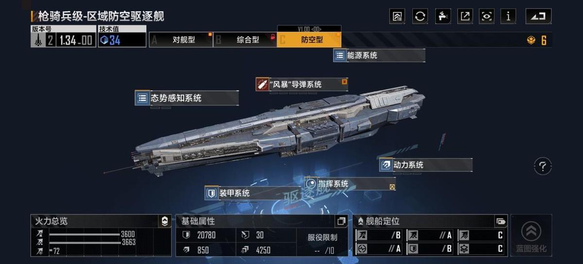 无尽的拉格朗日综合型战巡都有哪些 无尽的拉格朗日综合型战巡都有哪些