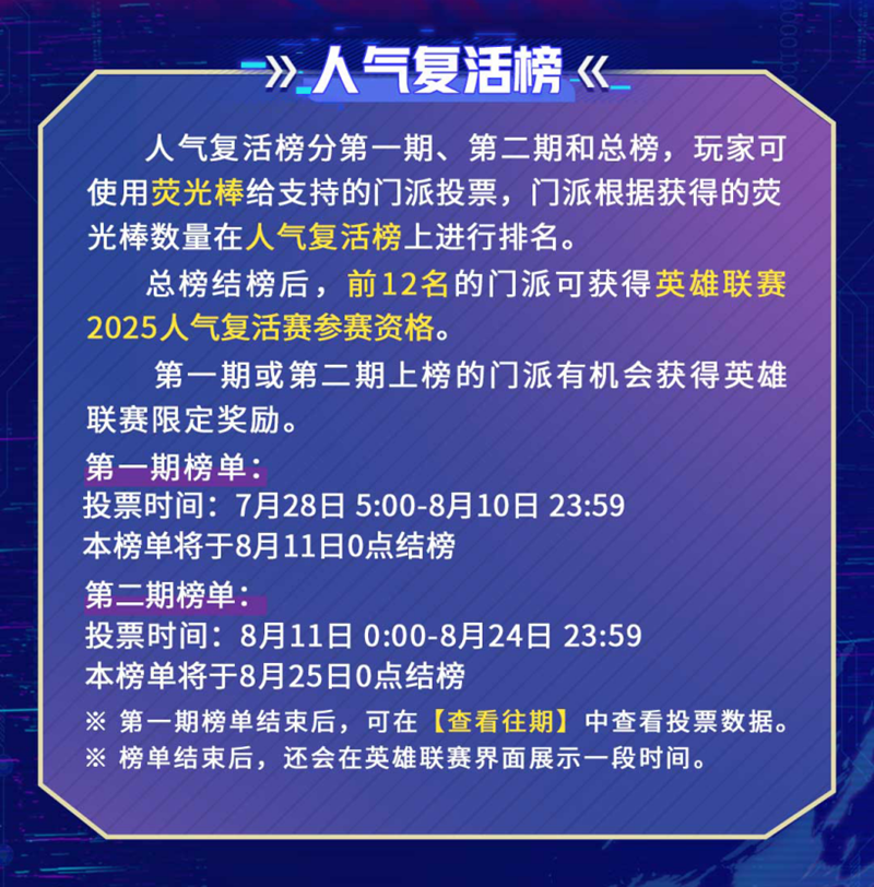 谁能突围晋级,2025狼人杀英雄联赛淘汰赛第二轮即将开战