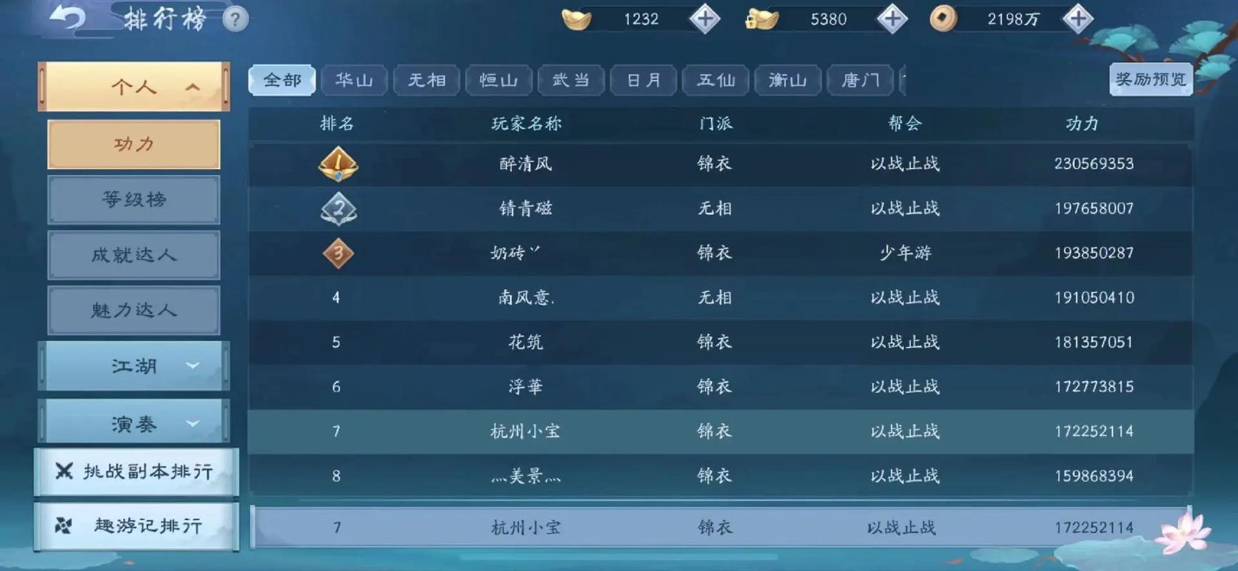 新笑傲江湖哪个厉害 新笑傲江湖哪个厉害