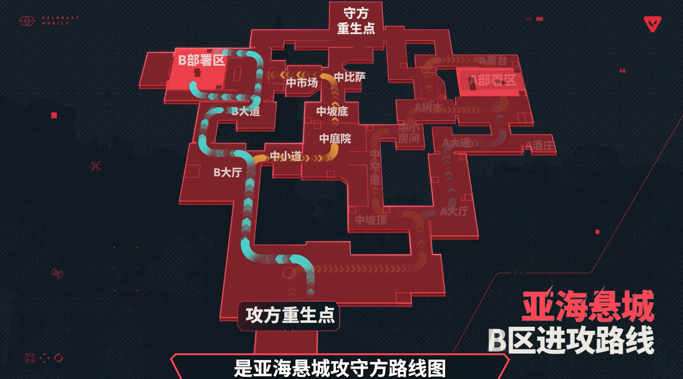 无畏契约手游亚海悬城怎么玩