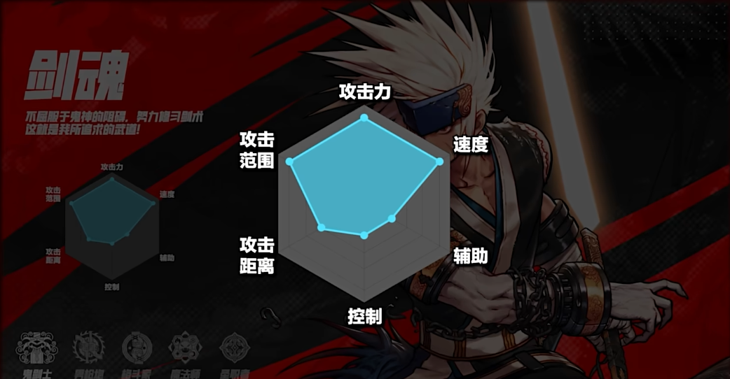 地下城与勇士手游剑魂怎么玩