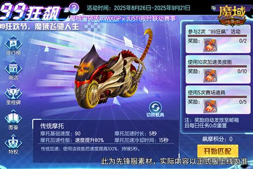 酷炫头盔,魔域口袋版联动引爆MXGP