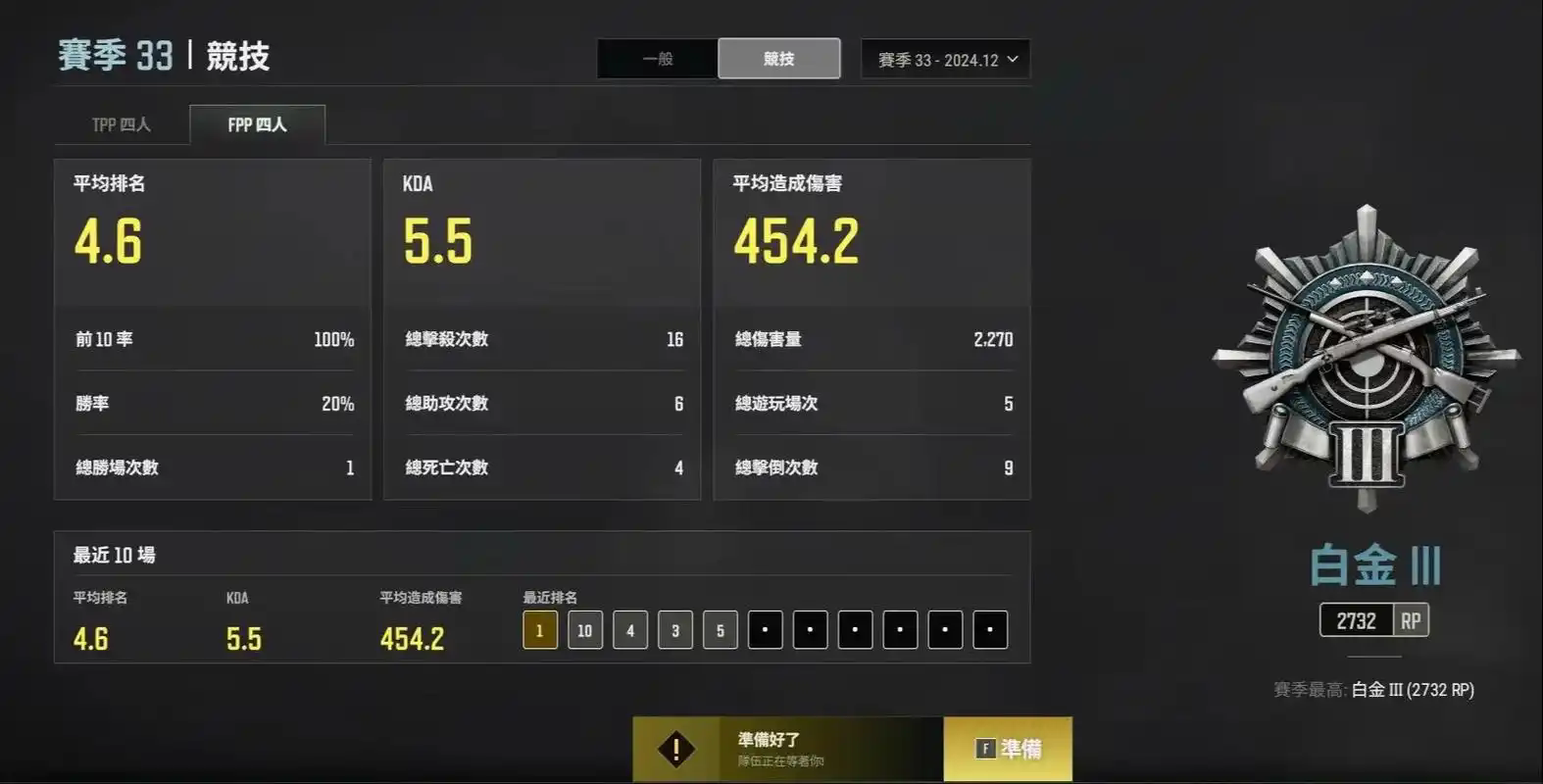 绝地求生单人快速上分技巧有哪些