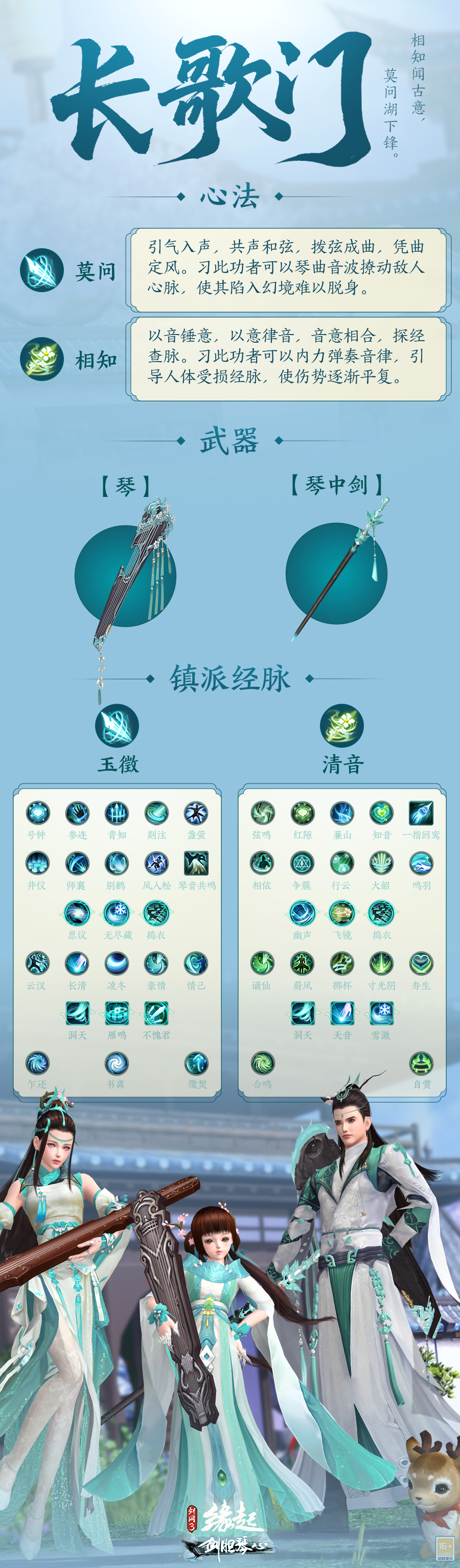 《剑网3缘起》“剑胆琴心”赛季今日公测,95级海量玩法一览