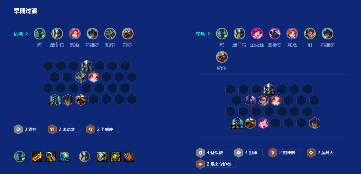金铲铲之战石头烬怎么玩 金铲铲之战石头烬怎么玩