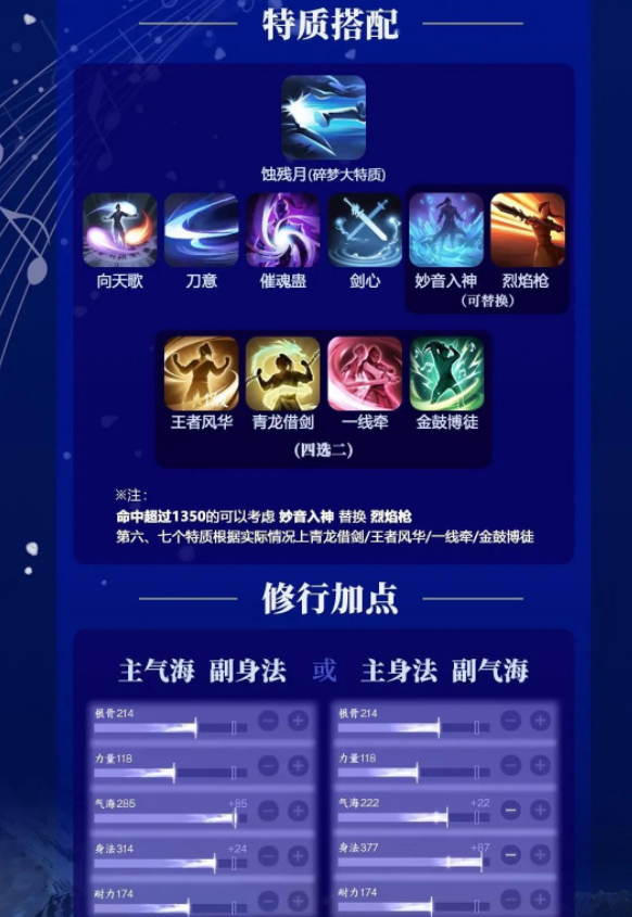 逆水寒手游神相怎么加点 逆水寒手游神相怎么加点
