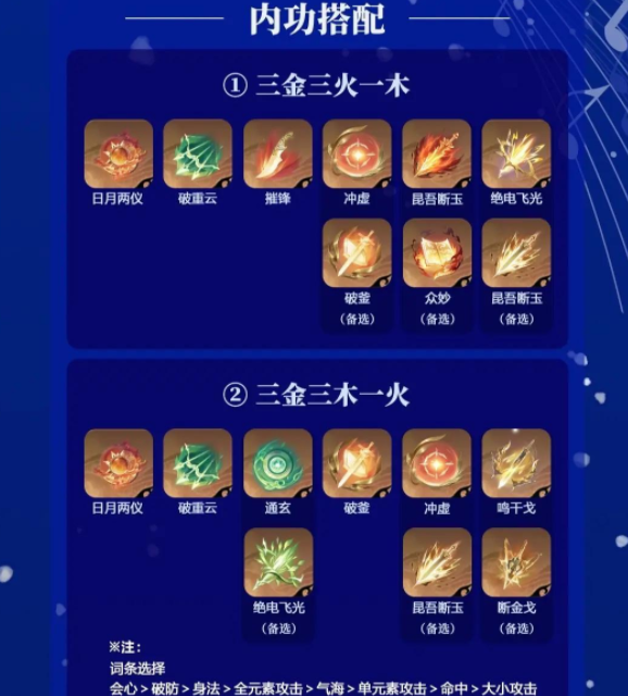 逆水寒手游神相怎么加点