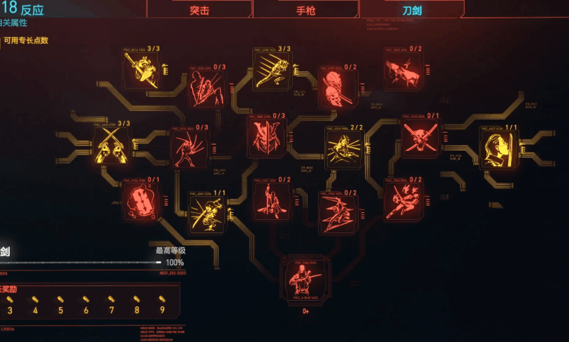 赛博朋克2077点数怎么分配 赛博朋克2077点数怎么分配