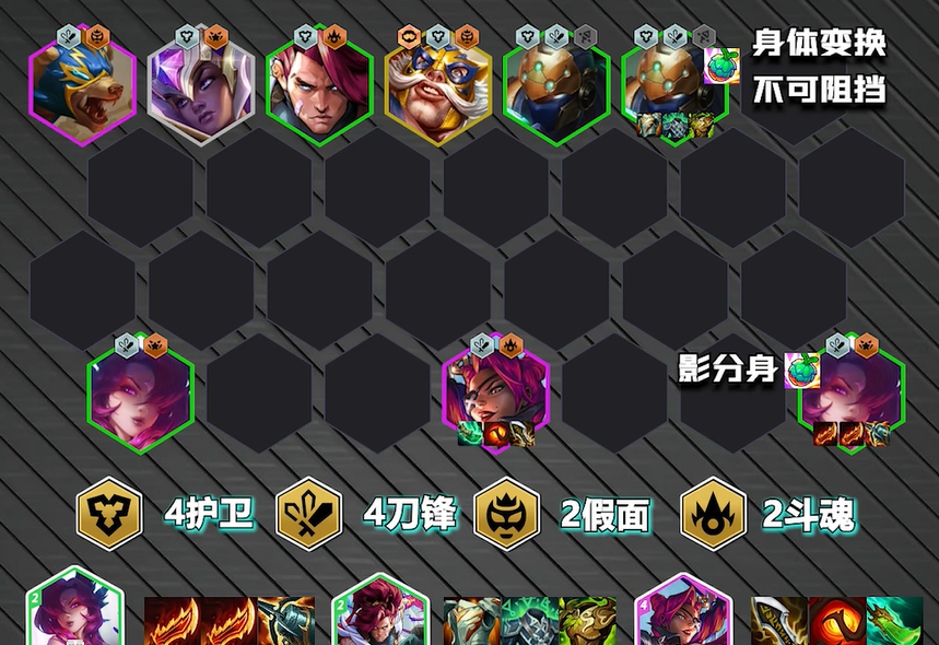 金铲铲之战有哪些捡分阵容