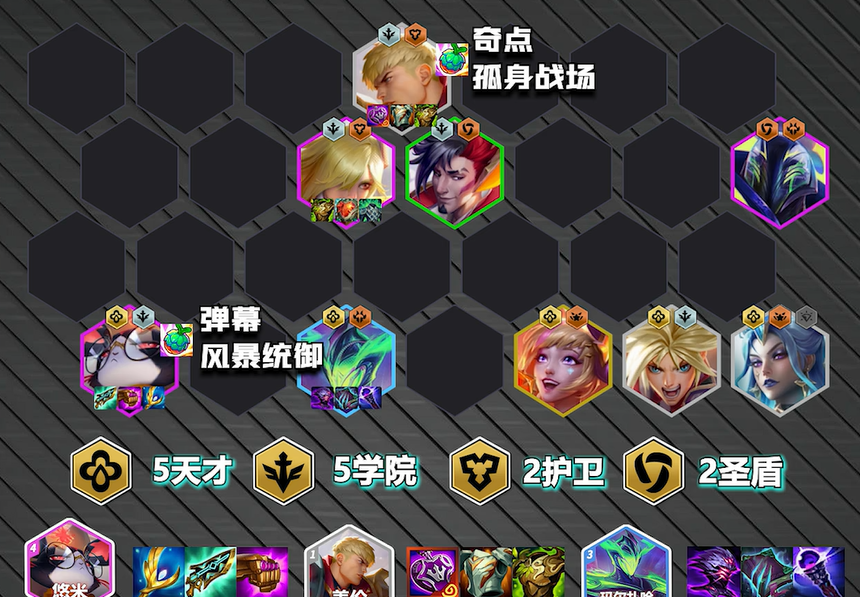 金铲铲之战有哪些捡分阵容 金铲铲之战有哪些捡分阵容