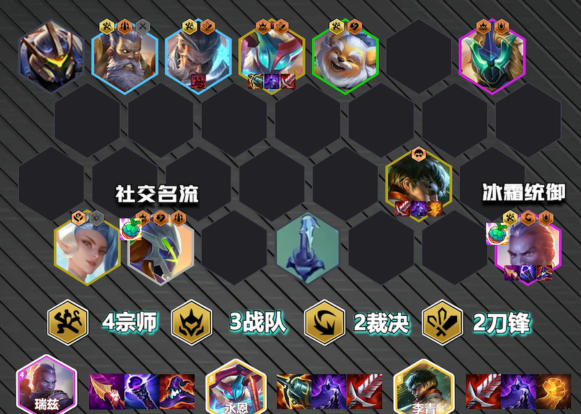 金铲铲之战新版本哪些阵容能玩