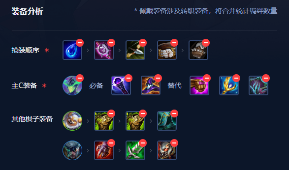 金铲铲之战斗士蚂蚱怎么玩
