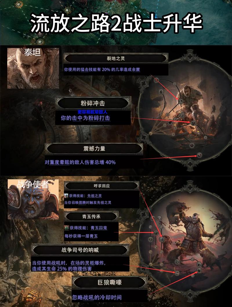 流放之路降临职业都有哪些 流放之路降临职业都有哪些