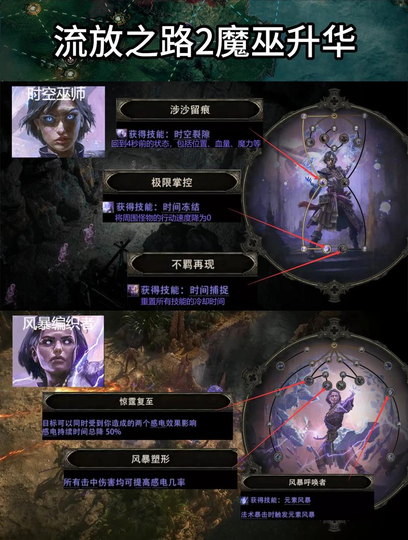 流放之路降临职业都有哪些 流放之路降临职业都有哪些
