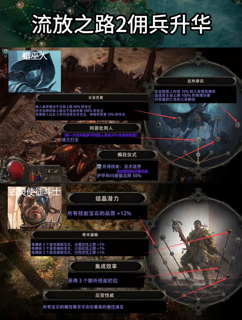 流放之路降临职业都有哪些