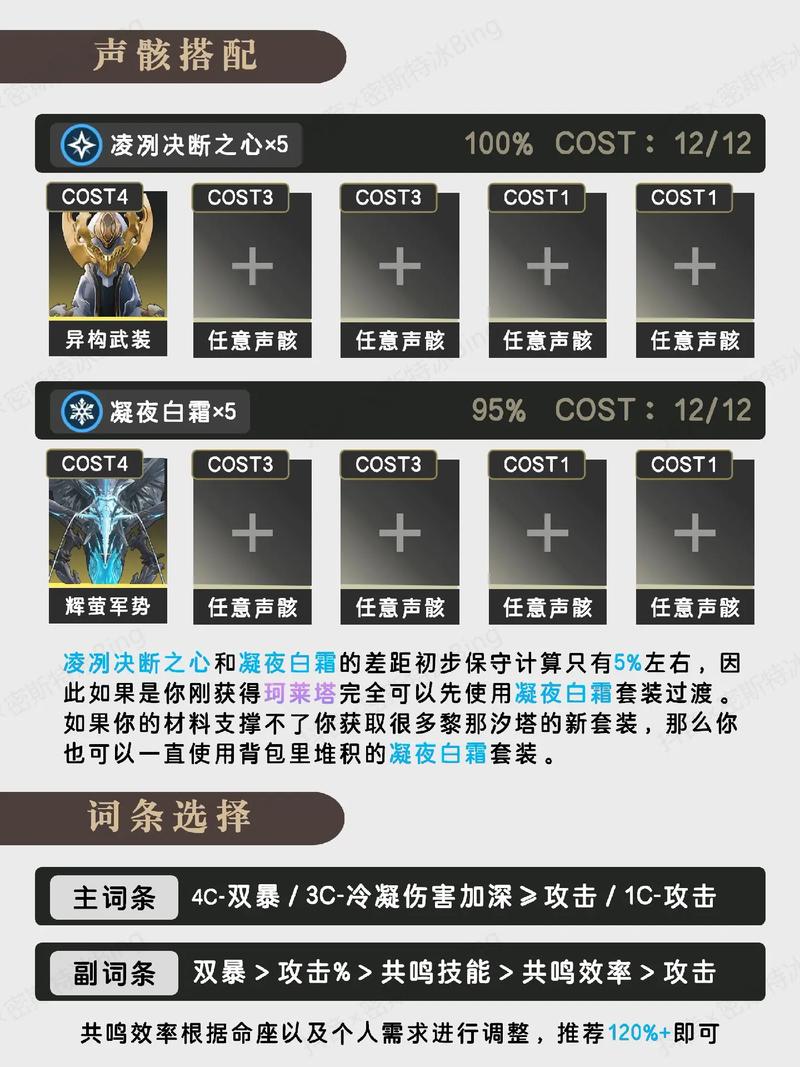 鸣潮珂莱塔怎么加点