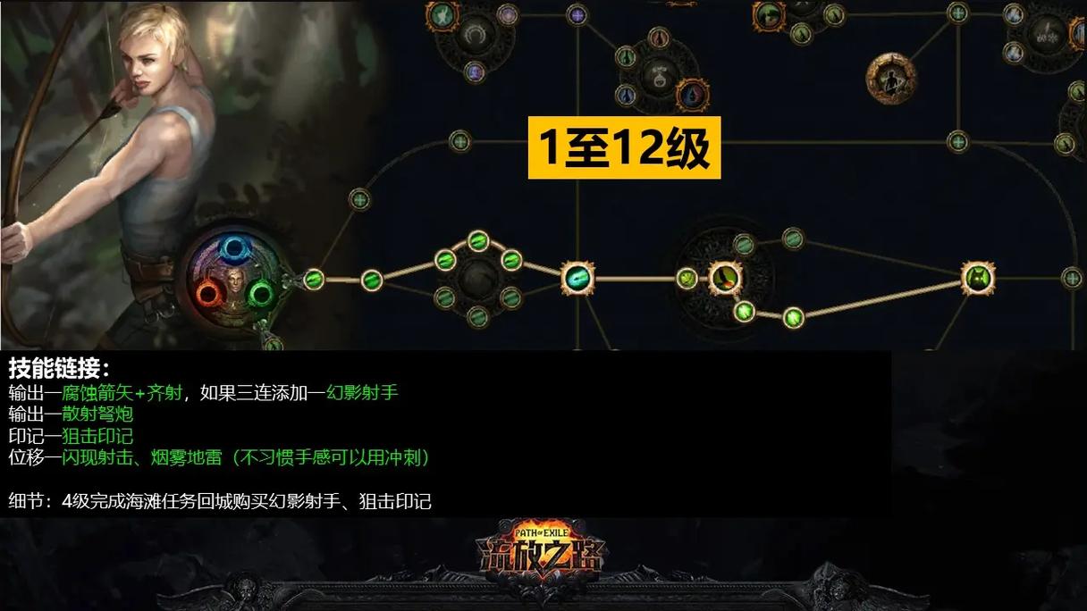 流放之路锐眼怎么玩 流放之路锐眼怎么玩