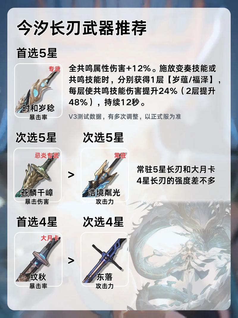 鸣潮今汐毕业装备是什么