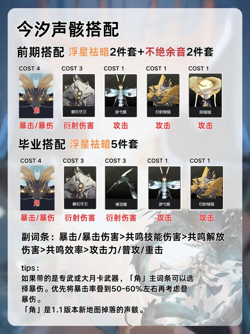 鸣潮今汐毕业装备是什么 鸣潮今汐毕业装备是什么