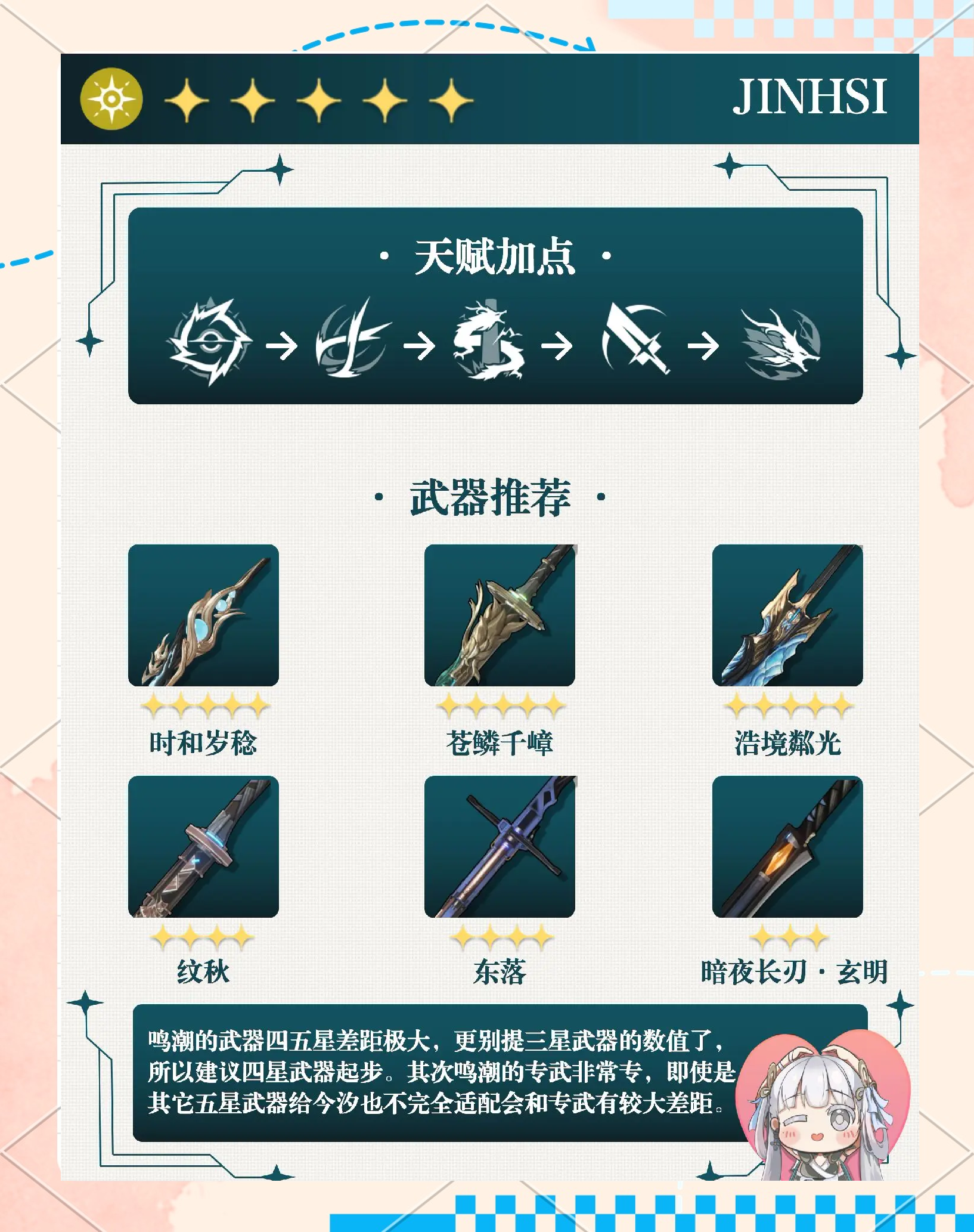 鸣潮今汐怎么加点