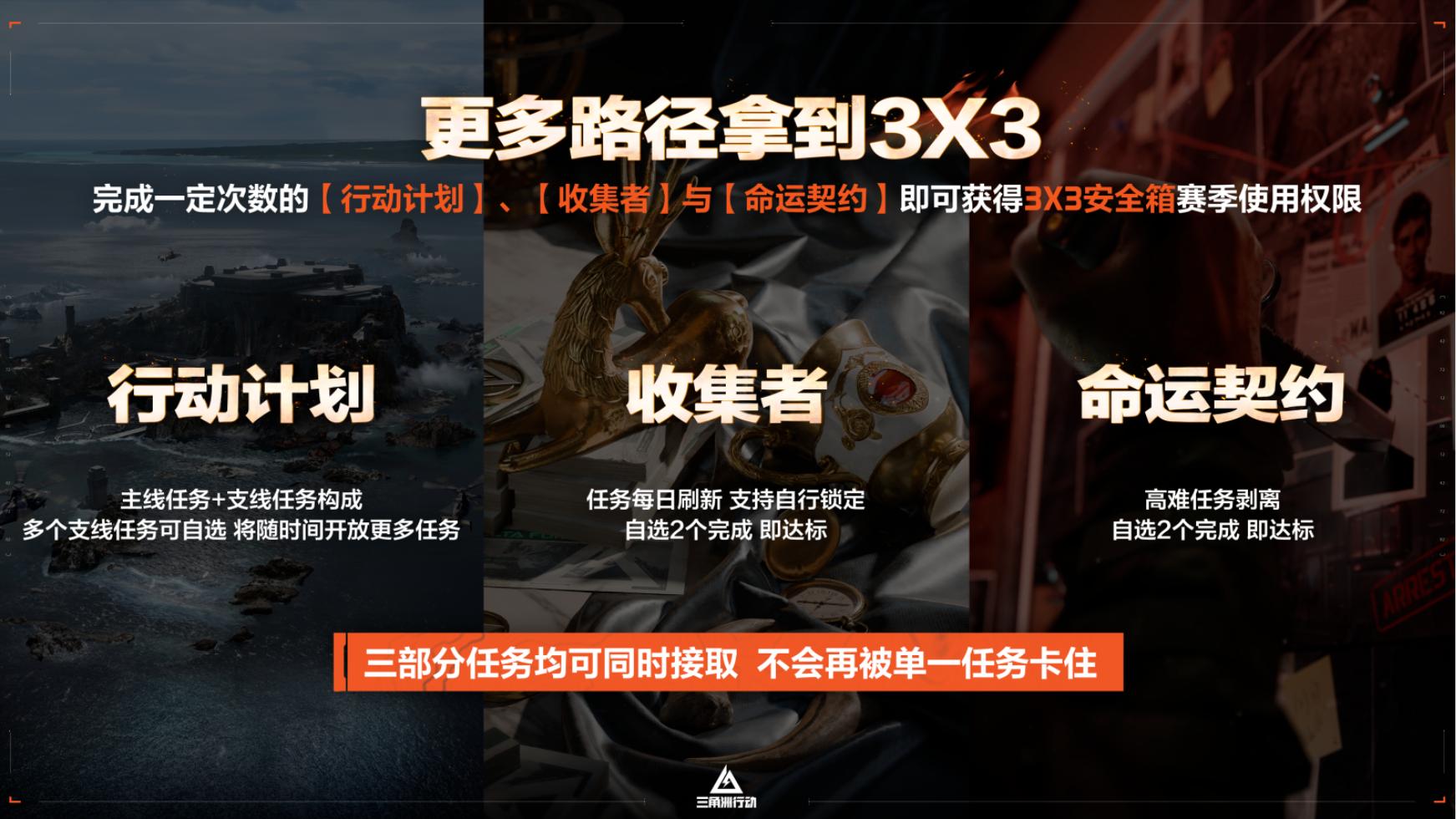 《三角洲行动》烈火冲天新赛季上线,洲年庆福利活动即将开启 《三角洲行动》烈火冲天新赛季上线,洲年庆福利活动即将开启